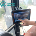 Farm Advanced Driver Systems